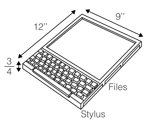 Imatge del Dynabook esbossada per Alan Kay/6