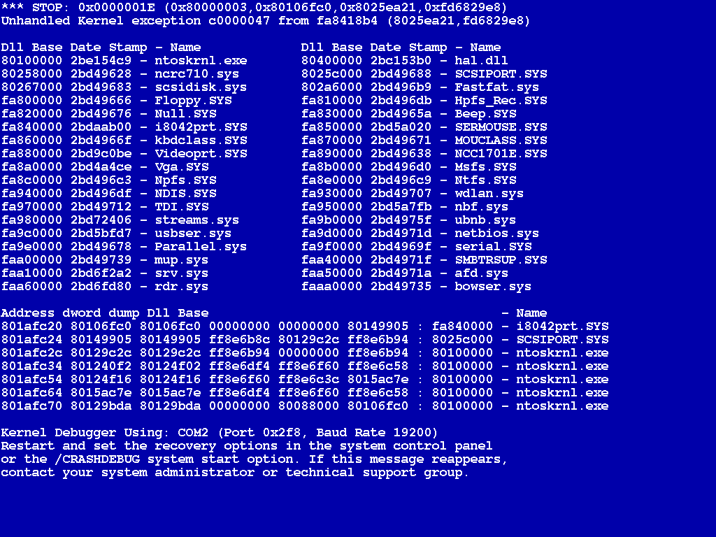 Un comportament erroni clàssic: la pantalla blava del sistema operatiu Windows. Imatge de Wikimedia Commons/5